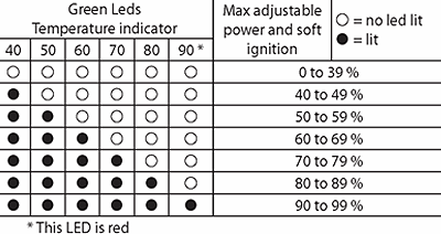 ar e system.max ch power table.gif
